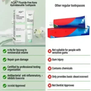 AQA™ Fluoride-Free Nano Hydroxyapatite Toothpaste