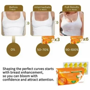 AnnieCare Pueraria Mirifica Papaya Breast Enhancement Capsules