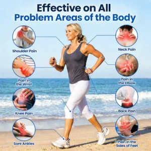 Pryxo® BPC-157 × NSAID 10-in-1 Penetrating Greaseless Arthritis Gel