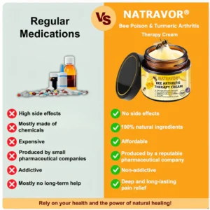 NATRAVOR® AdvancedJoint and BoneTherapy Cream