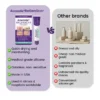 Acezozla® ReGenScar Stem Cell Scar Gel