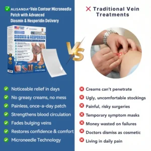 Alisanda® Vein Relief Patch｜Smoother-Looking Legs