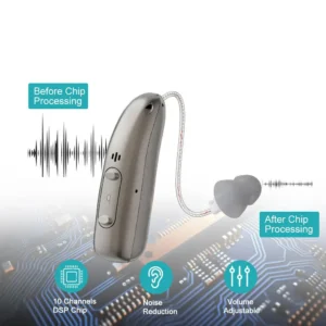 Pryxo™ Smart Bluetooth Hearing Aids 2026 – Clear Speech & Adaptive Noise Reduction