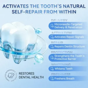 QIAWI® 🦷 Tideglusib Fast‑Dissolving Tooth & Gum Repair Oral Strips 😁 (Supports tooth repair and helps relieve gum discomfort and other common oral concerns)